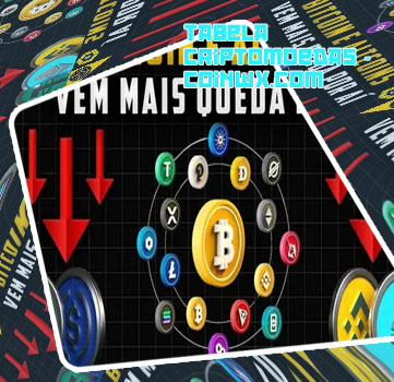Cripto moeda da tesla Brazil Real