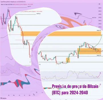 Precio del bitcoin